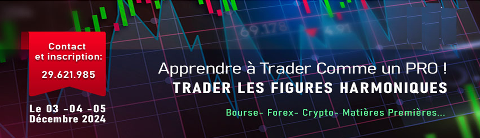 Market Analysis Banner